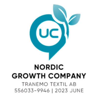 400x400_Nordic-growth-company2023